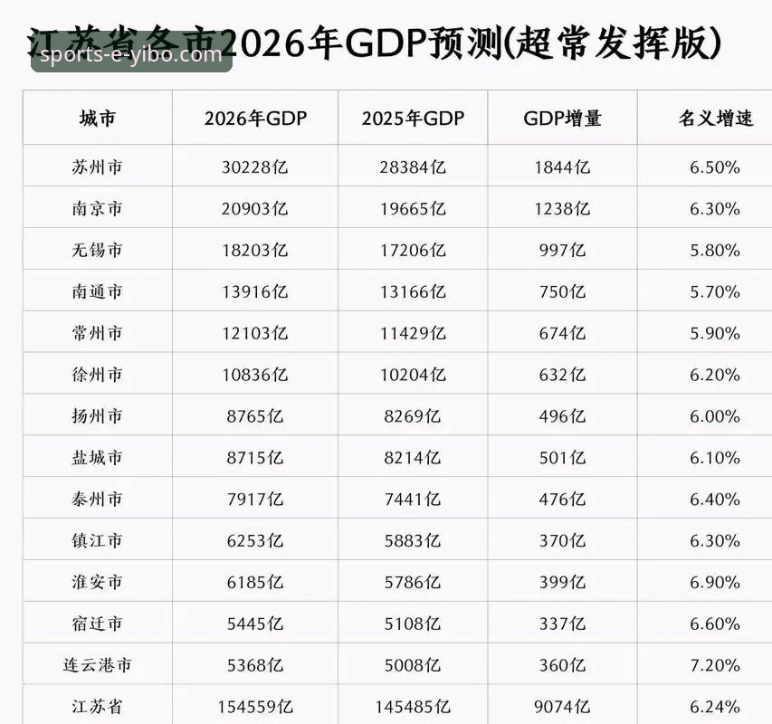亿博体育平台移动端实用指南：2026年的趋势与高效使用技巧